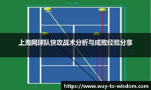 上海网球队快攻战术分析与成败经验分享