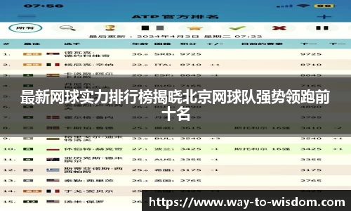 最新网球实力排行榜揭晓北京网球队强势领跑前十名