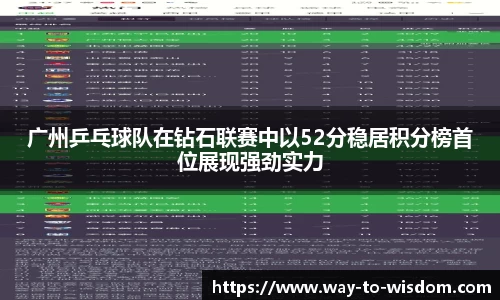 广州乒乓球队在钻石联赛中以52分稳居积分榜首位展现强劲实力
