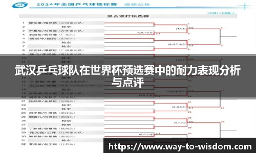 武汉乒乓球队在世界杯预选赛中的耐力表现分析与点评